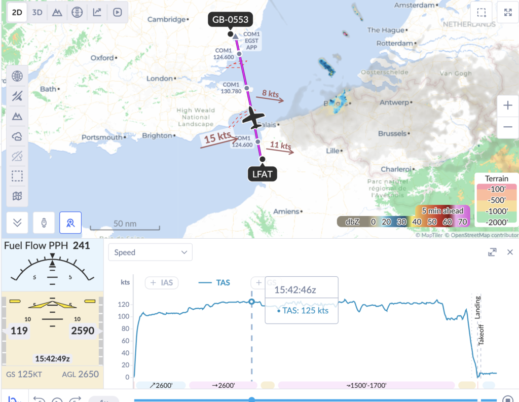 Route overview for the Bell 505 flight between the UK, France and Mallorca